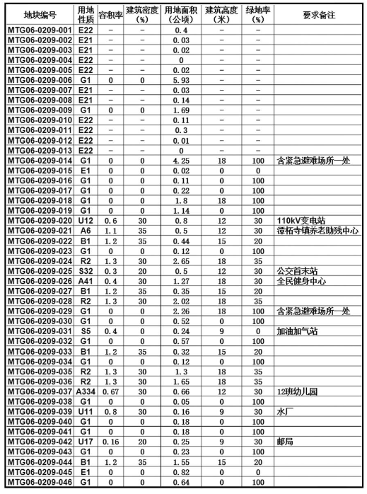 2024年12月 第772页