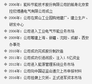 能科股份最新消息全面解读与分析