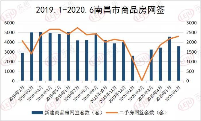 南昌房子限购最新消息,南昌房子限购最新消息全面解读