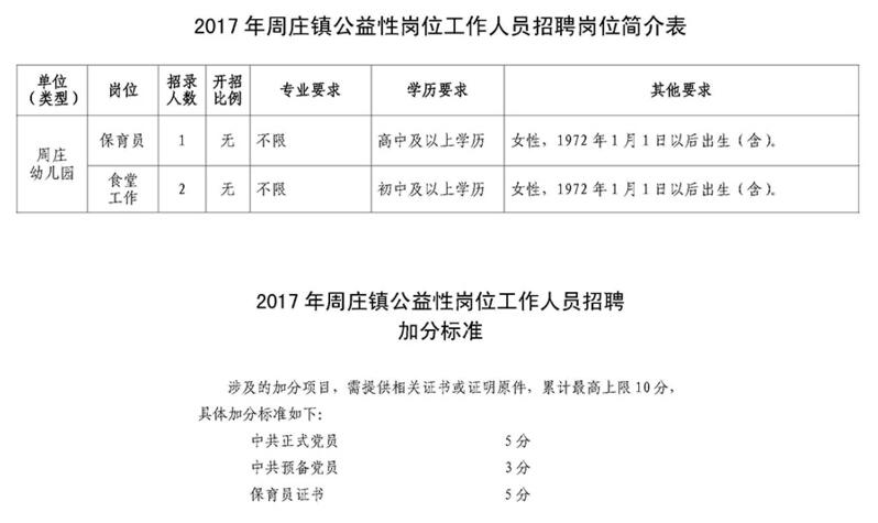 昆山张浦地区最新招聘动态深度解析与求职指南（2017年）