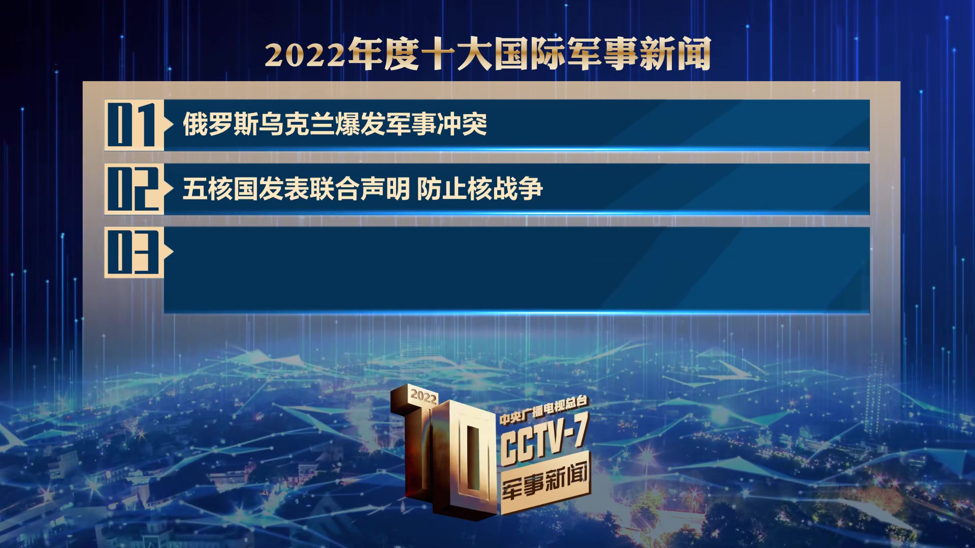 全球军事动态新闻速递，最新进展与未来展望