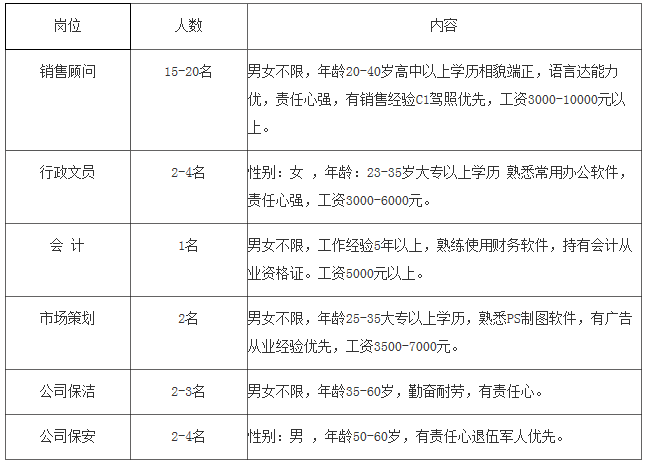 江山信息网最新招聘，探索职业发展的新起点