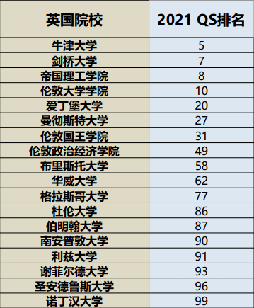 空调拆装 第146页