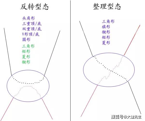 新澳天天免费资料大全｜绝对经典解释落实