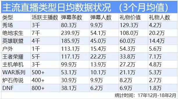 一个人跳华尔姿 第2页