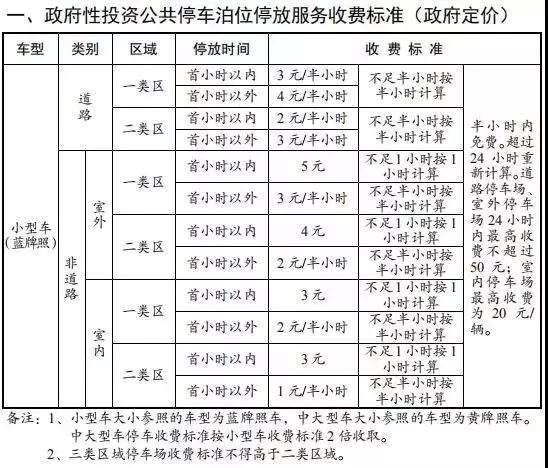 2024澳门天天开好彩大全开奖记录走势图｜折本精选解释落实