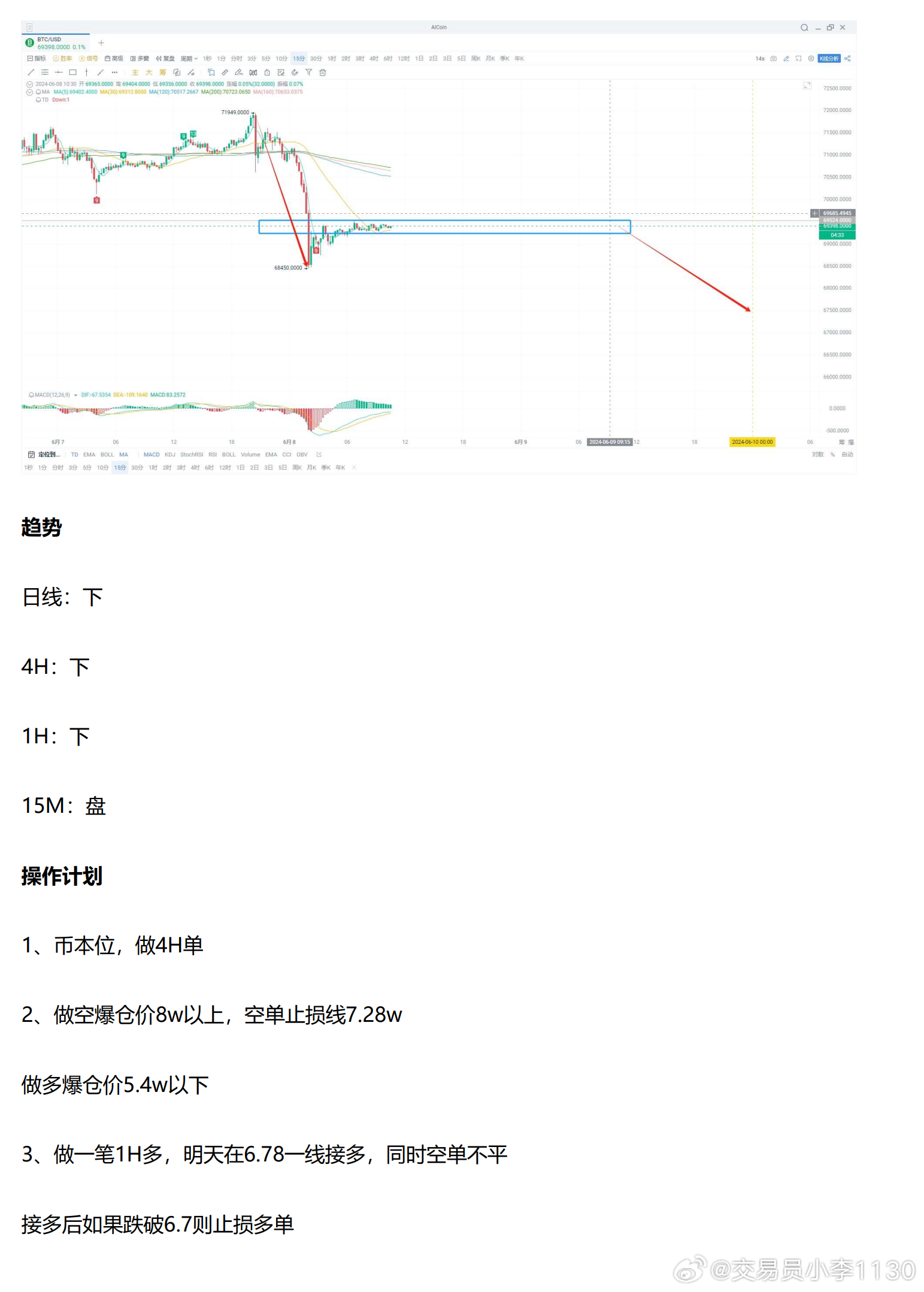 孤狼的吼声 第2页