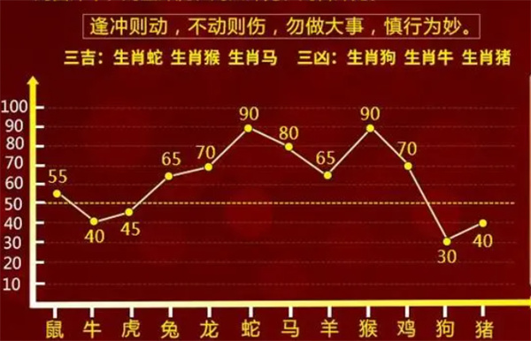 婆家一肖一码100｜实证解答解释落实