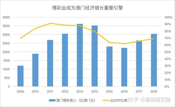 新澳门历史开奖结果查询｜折本精选解释落实