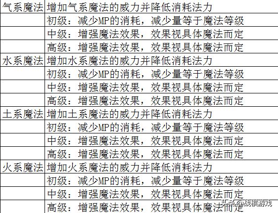 4组三中三内部精准资料｜实证解答解释落实