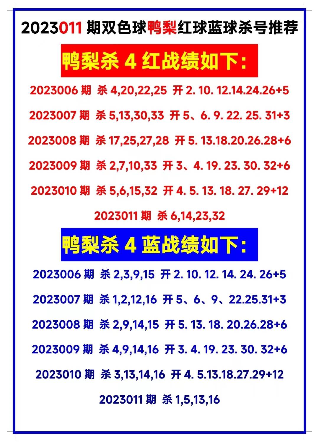 大型公企 第129页