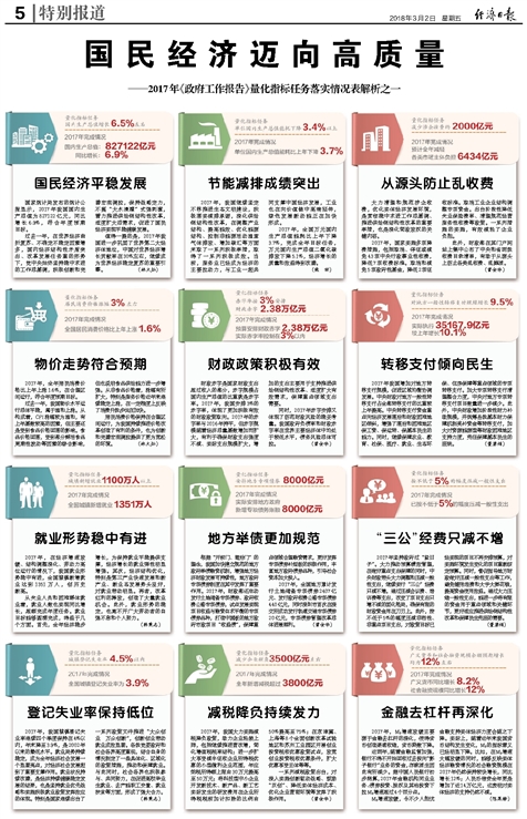 新澳好彩免费资料查询最新｜决策资料解释落实