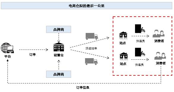 澳门最精准正最精准龙门｜深度解答解释定义