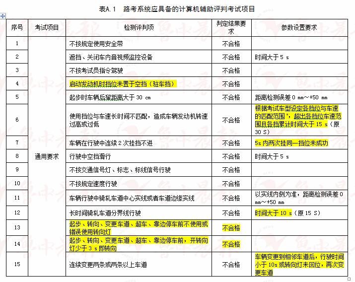 澳门开奖结果+开奖记录表013｜实证解答解释落实