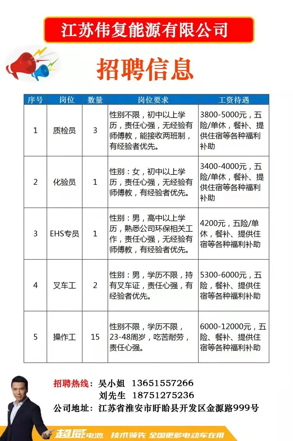 宜昌人才网最新招聘动态深度解析及招聘资讯速递