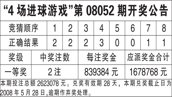 空调拆装 第136页