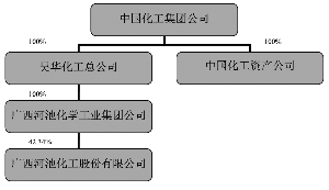 河池化工聚焦发展亮点，揭秘最新动态与消息揭秘！