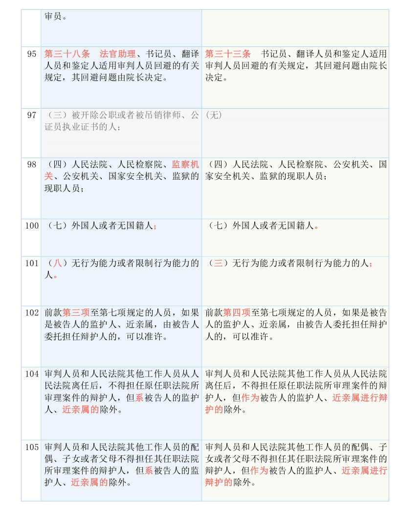 澳门4949开奖结果最快一｜决策资料解释落实