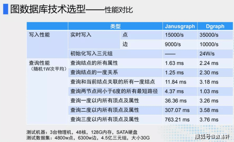 江南慕雨 第2页