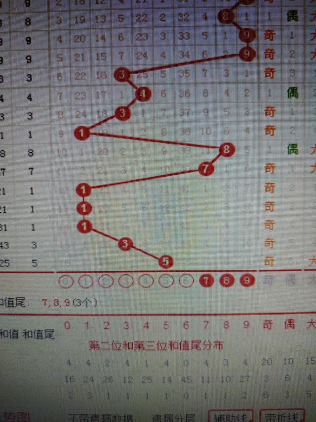 空调拆装 第133页