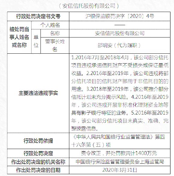 空调拆装 第131页