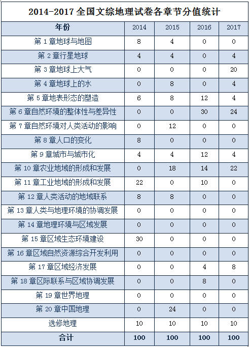 2024新奥开奖生肖走势图｜准确资料解释落实