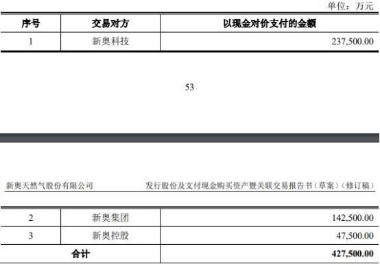 2024新奥免费看的资料｜准确资料解释落实