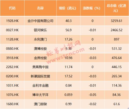 2024澳门天天开好彩大全开奖结果｜全面把握解答解释策略