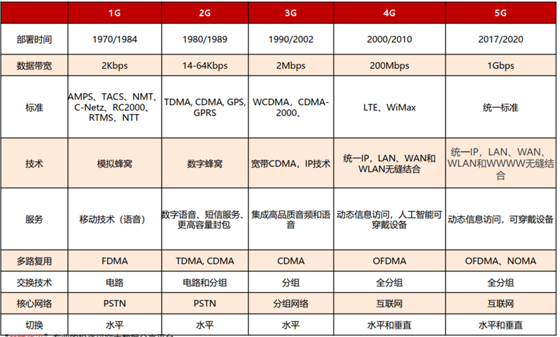 0149330.cσm查询最快开奖｜实证解答解释落实