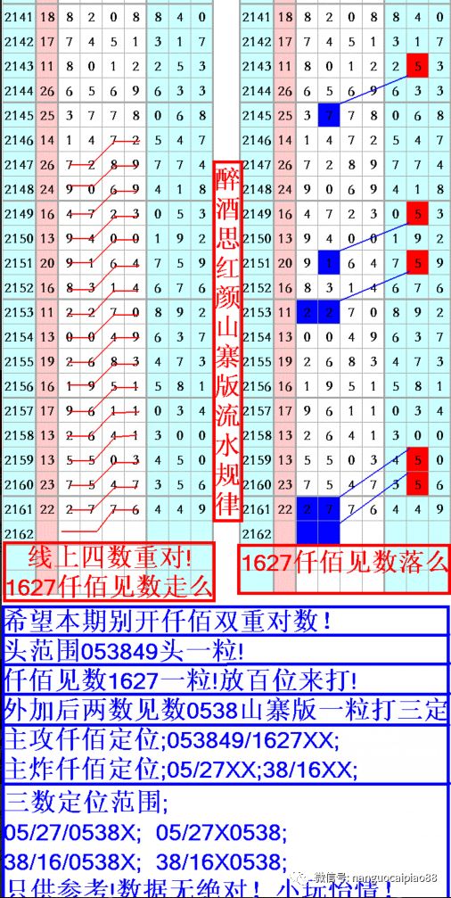 72396.com全网最准｜准确资料解释落实