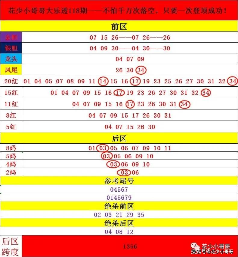 2024年澳门今晚开奖号码｜实证解答解释落实