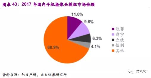 货物装卸服务 第116页