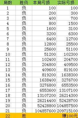 新澳门一码一码100准确｜全面把握解答解释策略