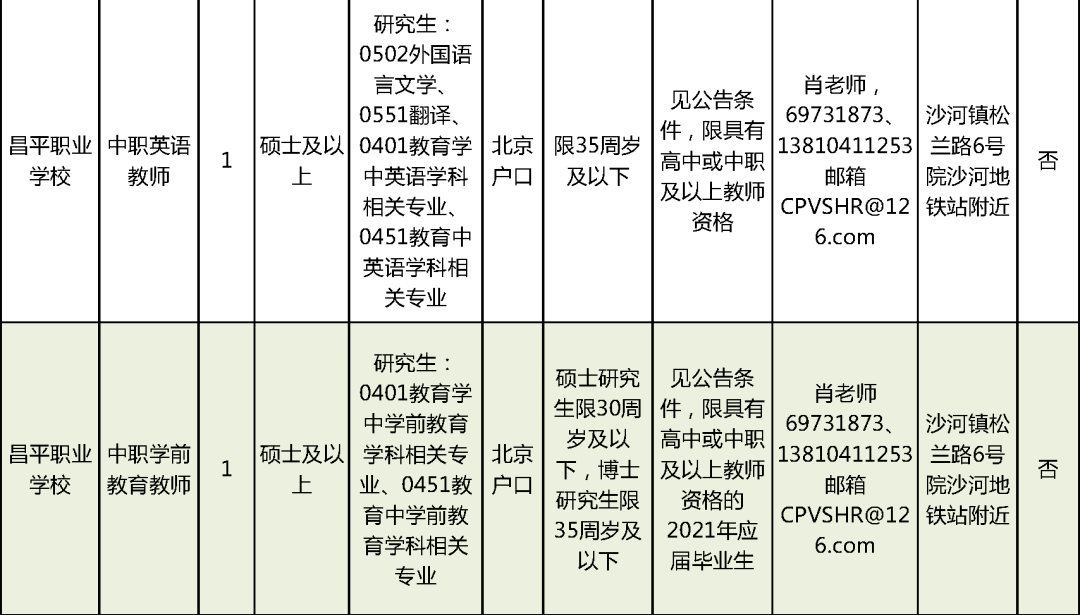 界首大小事最新版下载，城市生活的全方位指南