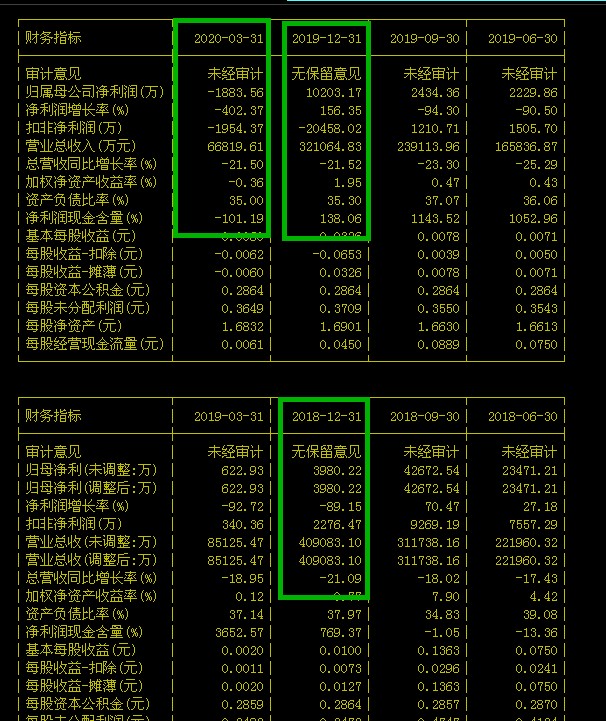 拆装家具 第111页