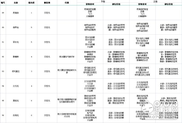 2024全年资料免费大全,灵活操作方案设计_SE版38.887