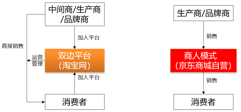 新澳2024年最新版资料,经典案例解释定义_定制版80.101