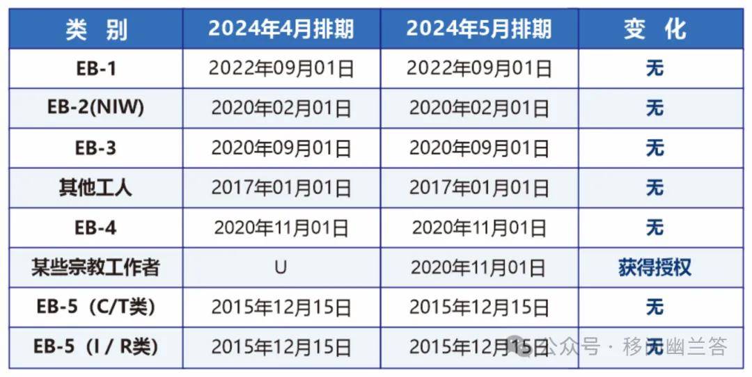 2024年新奥天天精准资料大全,实地数据验证策略_4K97.266