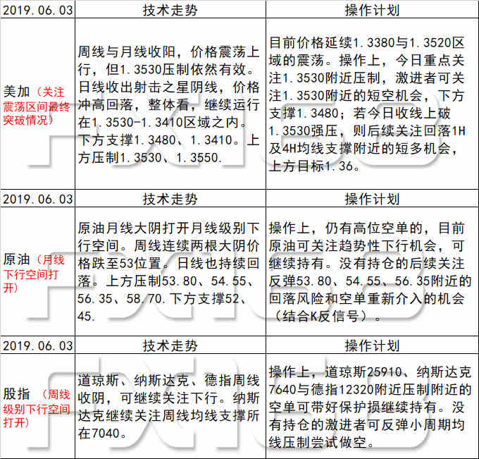 2024新澳天天免费资料,广泛的解释落实支持计划_MP69.168