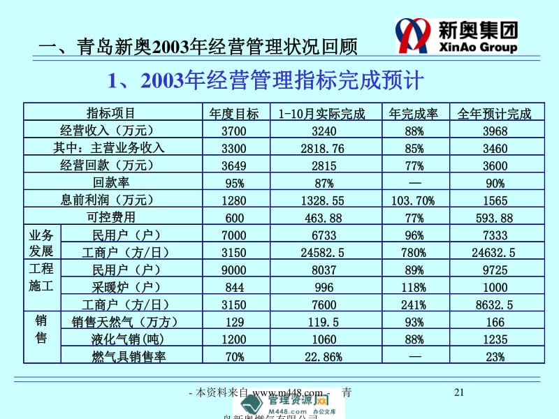 新奥开什么今晚,数据资料解释落实_DX版24.74