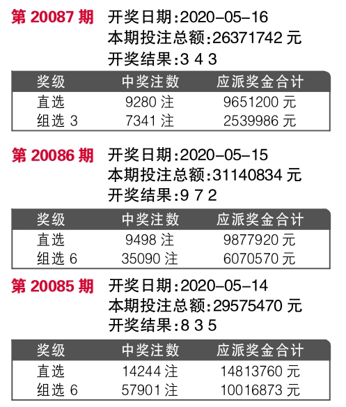 7777788888王中王开奖十记录网一,时代资料解释落实_VR34.872