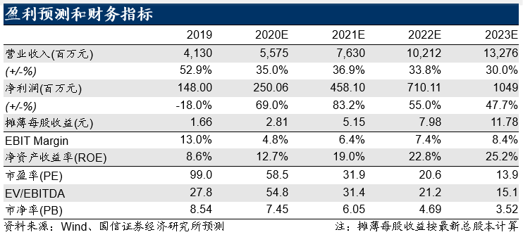 2024年澳门全年免费大全,快捷方案问题解决_MP90.878