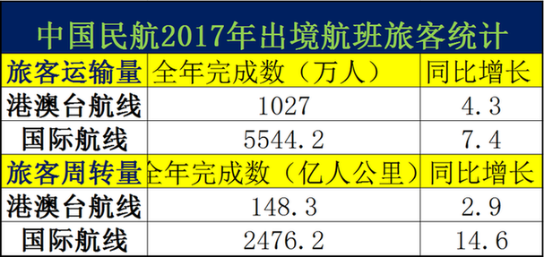 新澳2024正版资料免费公开,数据驱动方案实施_PT55.657