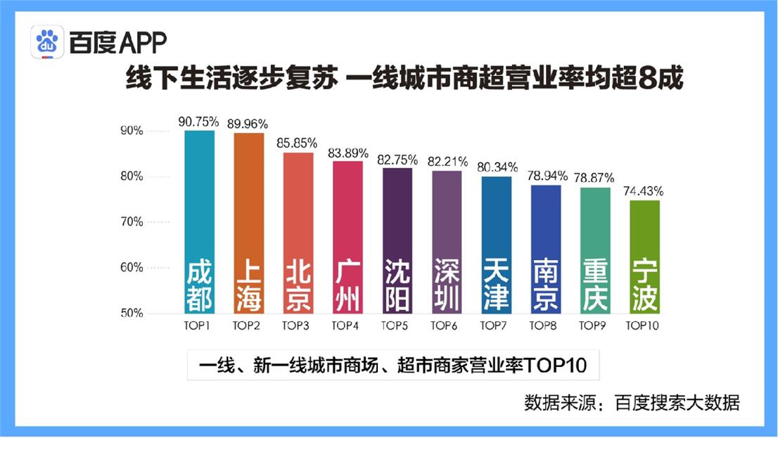 7777788888精准管家婆,全面数据策略实施_网红版25.537