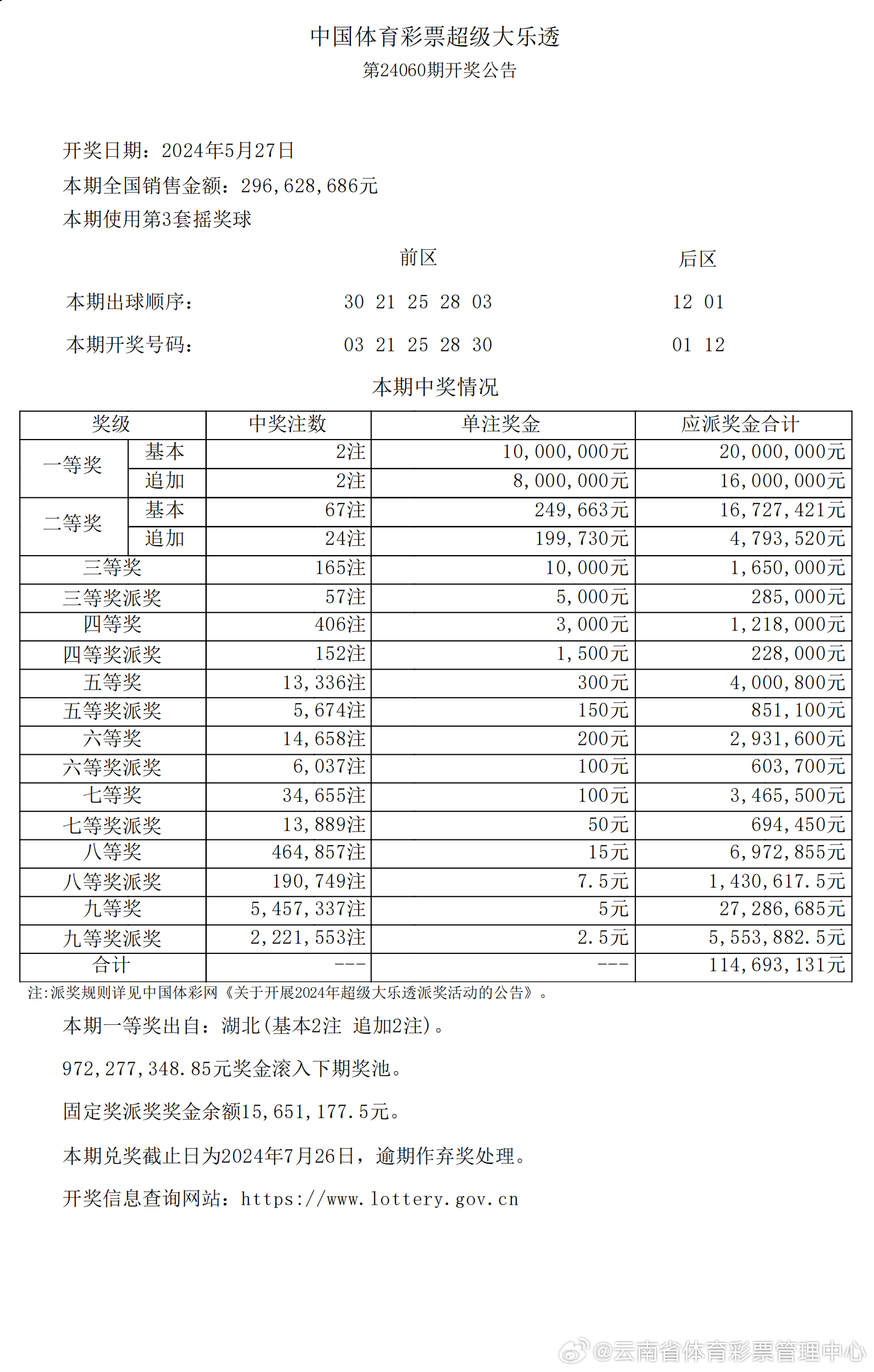 2024新奥历史开奖记录98期,稳定设计解析_经典版84.717