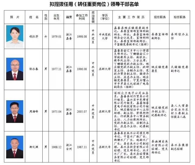 设备搬运 第107页