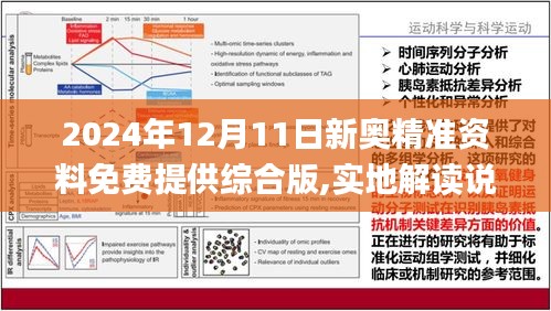 2024年全年资料免费大全,可持续实施探索_苹果版45.241