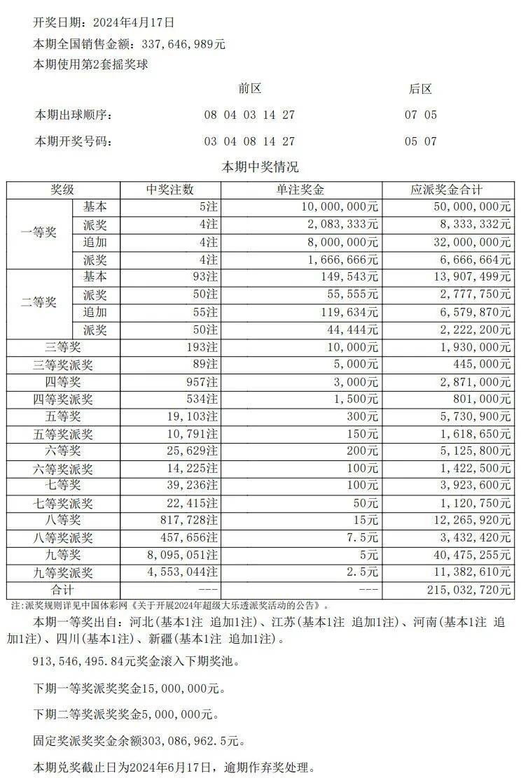 澳门开奖结果+开奖记录表013,快捷问题解决指南_顶级版53.545