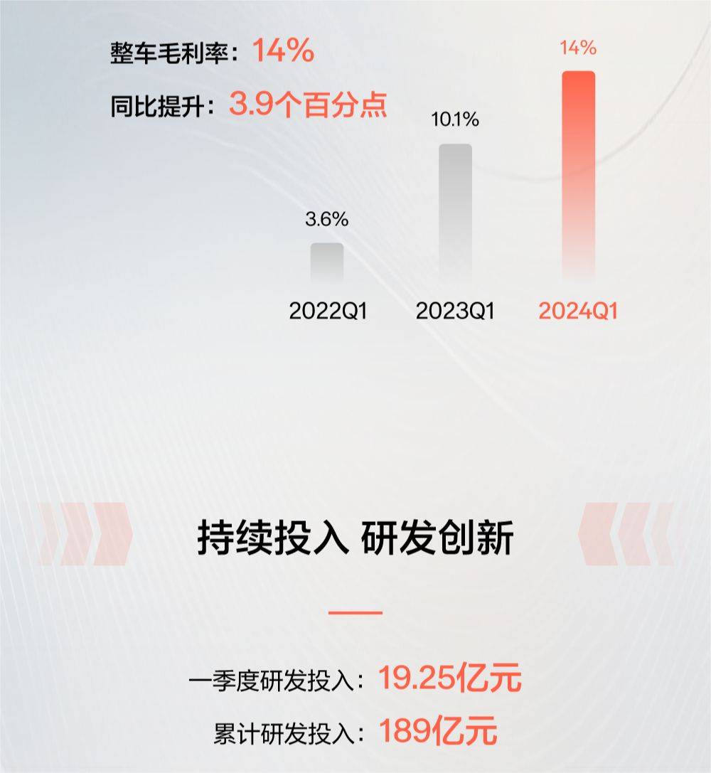 2024香港开奖记录查询表格,数据驱动设计策略_投资版54.147