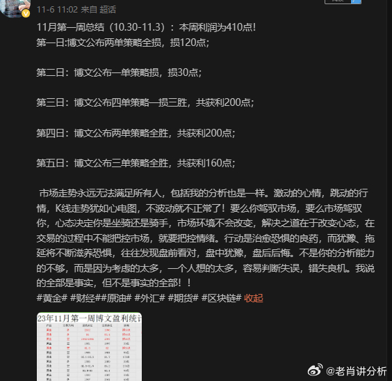 今晚必出一肖一码,确保问题解析_精英款61.78